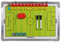 Trenérská tabule - fotbal 40