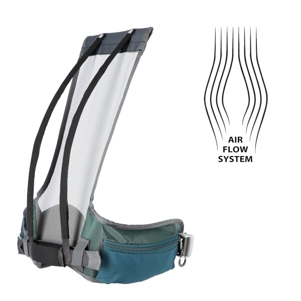 Batoh NILS Camp NC1949 Bergen 6