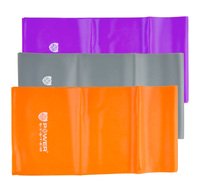 Sada posilovacích gum Power System Resistance Band Set Sada posilovacích gum Power System Resistance Band Set