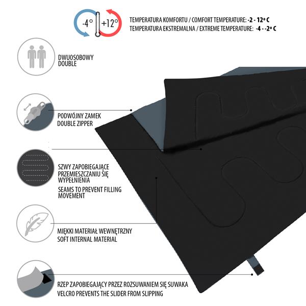 Dvouosobový spací pytel NILS Camp NC2001 šedý 4