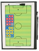 Trenérská tabule - fotbal Coach 2 Trenérská tabule - fotbal Coach 2