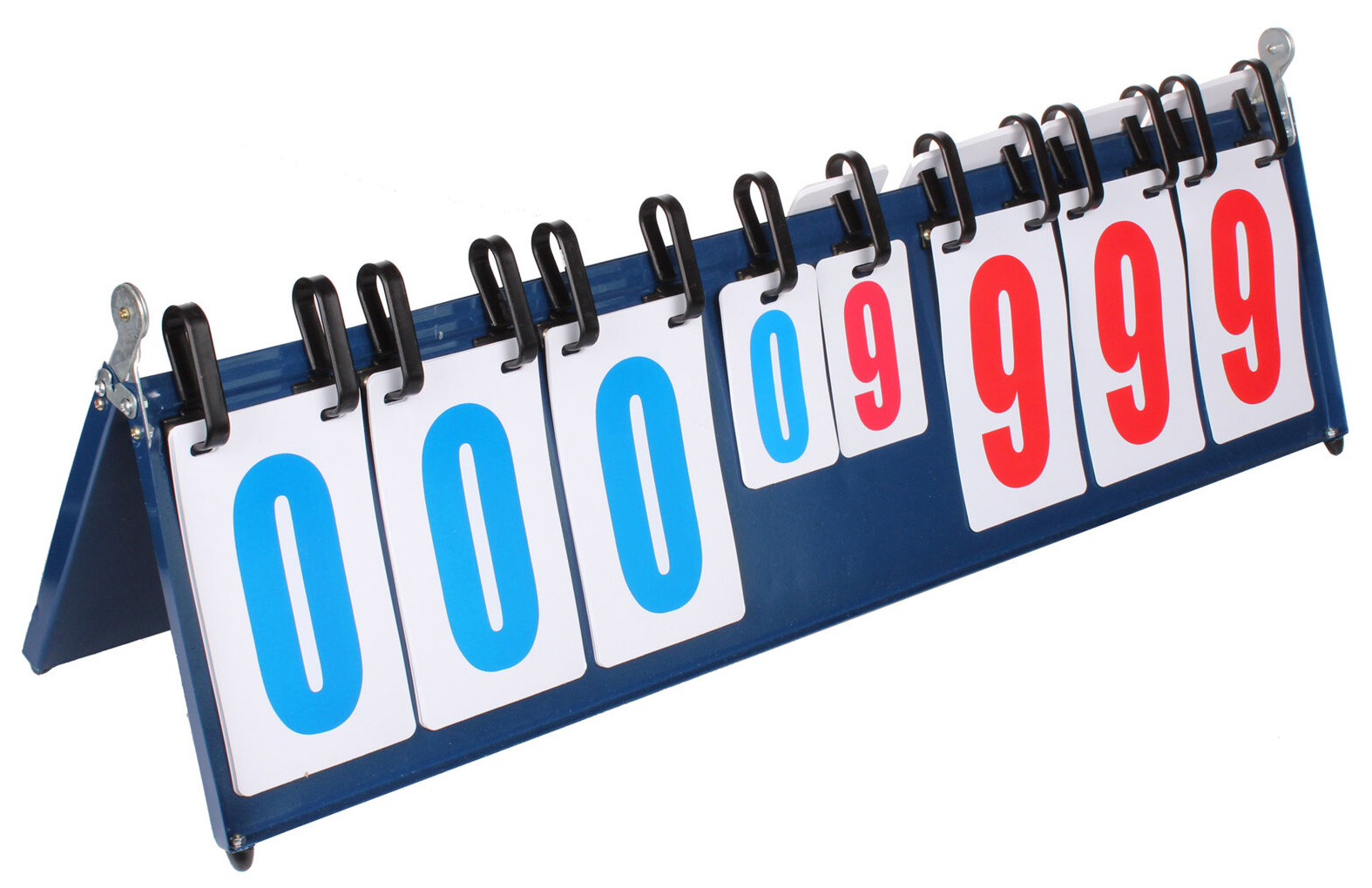 Allscore III ukazatel skóre