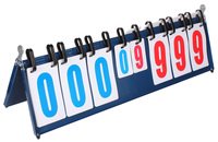 Allscore III ukazatel skóre