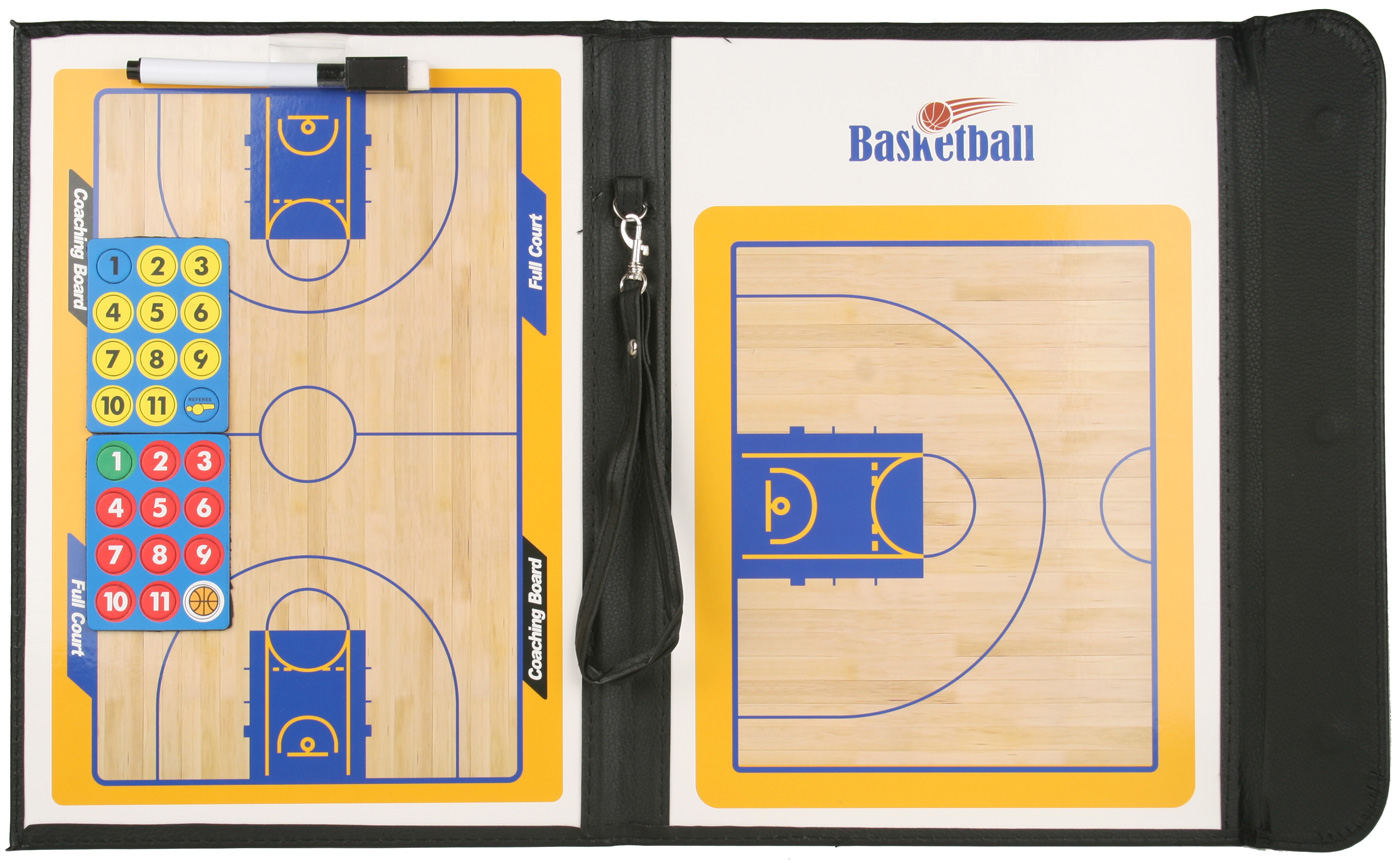 Trenérská tabule - basketbal Coach 2